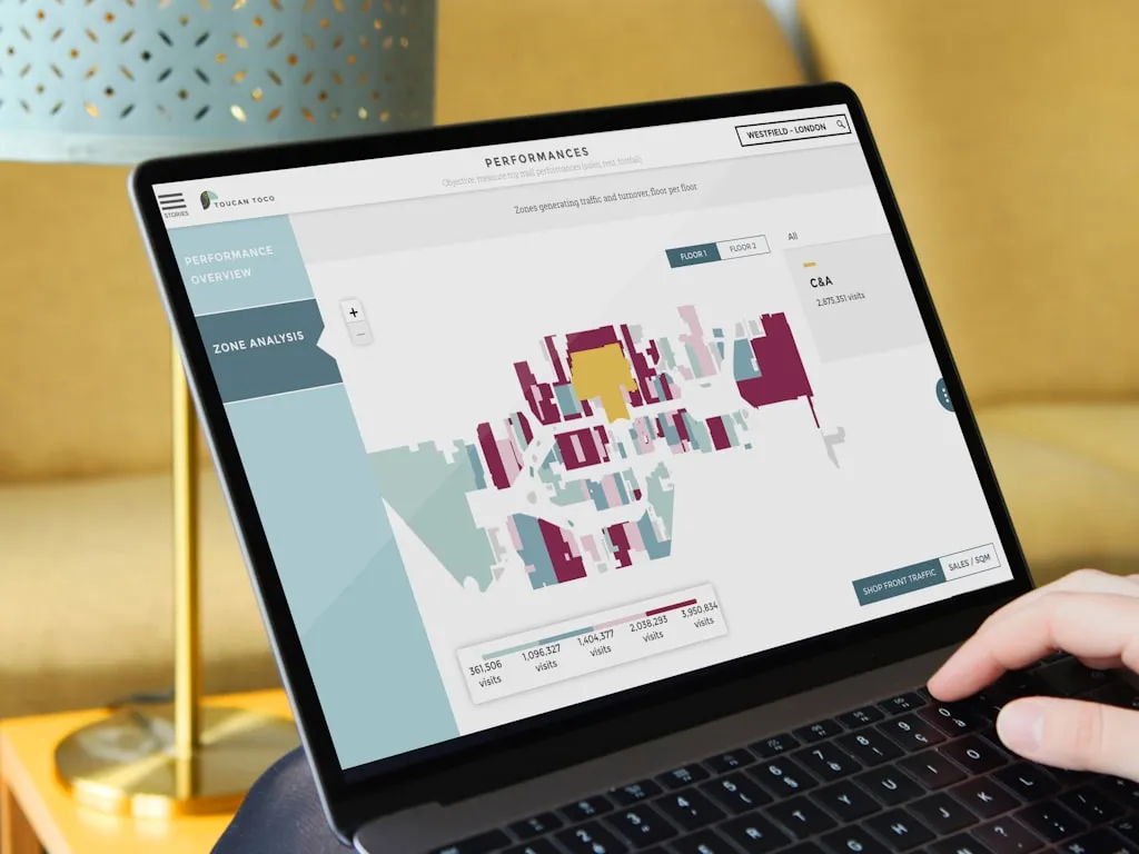 Zone analytics heatmap showing staff allocation vs actual demand
